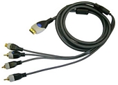 4Gamers S Video Cable